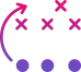 service Strategy & Consulting